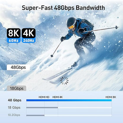 Cable Matters Unidirectional USB C to HDMI 2.1 Cable - 10ft, Support 4K@240Hz and 8K@60Hz, HDR - Thunderbolt 4, Thunderbolt 5, USB 4 Compatible with MacBook Pro, XPS, ThinkPad - Max 4K@60Hz on macOS