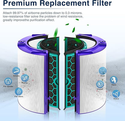 TP04 Replacement Filter for Dyson HP04 TP04 DP04 TP05 DP05 Air Purifi-er Sealed Two Stage 360° Pure Cool Fan Combi Glass HEPA Filter & Activated Carbon Filter (Not for HP07,TP01,TP02,TP07,HP09)