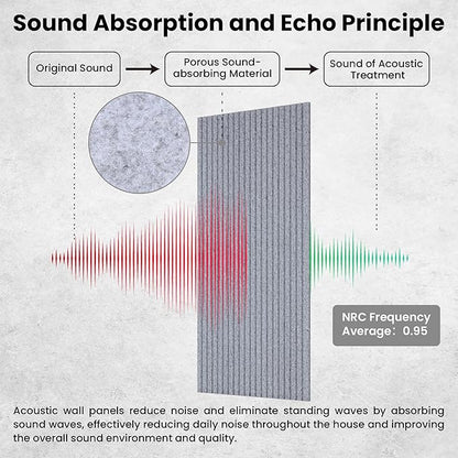 10 Pack Large Acoustic Panels,48 x 24 x 0.4 Inch Sound Proof Foam Panels for Walls，Premium Noise Dampening Panels,Sound Panels for Media Room, Office and Studio,Silver Gray