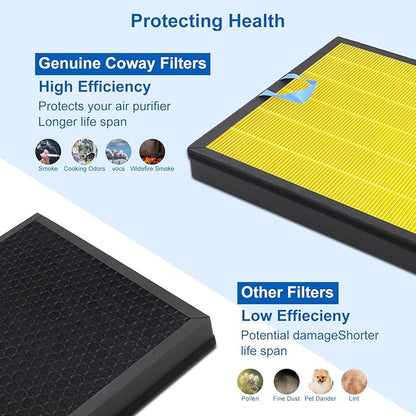 NXBHG Vital 100S Pet Replacement Filter Compatible with Levoit Smart WiFi Vital 100S Air Puri-fier, 3-in-1 Replacement Filter and High-Efficiency Activated Carbon Filter, Vital 100S-RF, 2 Pack.
