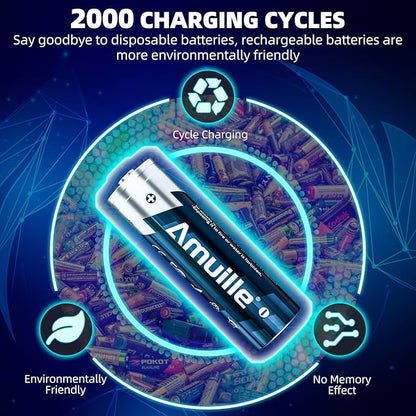 Rechargeable AA Batteries Lithium with Fast Charger, 8 Pack 1.5V 3000mWh Double A Batteries Rechargeable Lithium AA Battery with Charging Storage Box for Blink Outdoor Xbox and electronic devices