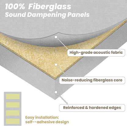 6 PCS Acoustic Panels, Large Soundproof Wall Panels, Professional Fiberglass Sound Absorbing Panels, 23.6x11.8 Inches Sound Proof Foam Panels for Walls, Studio Home Offices(Grey)