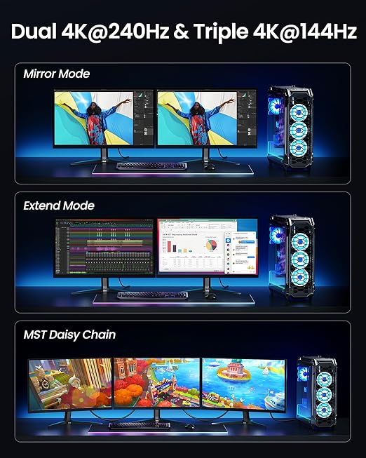 Silkland 80Gbps Short DisplayPort 2.1 Cable 1.6FT [VESA Certified], [8K@240Hz, 4K@540Hz 360Hz 240Hz] DP 2.1 Cable 16K, DP80 HDR Display Port Cord Compatible FreeSync G-Sync Gaming Monitor 5090 7900XTX