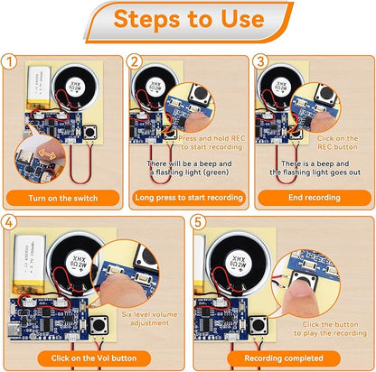 2PCS Sound Recorder Module DIY Music Voice Recording Module Chip with Speaker,Type-C Cable,Easy Recording Capability16 Minutes Music for Personalized Greetings, Holiday Crafts Cards with Manual
