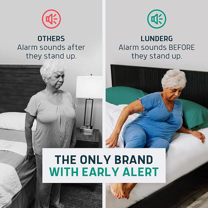 Lunderg Under Mattress Bed Alarm for Elderly Adults - Wireless Sensor Pad with Early Alert & Pager - Bed Alarms and Fall Prevention for Elderly and Dementia Patients - Reduces False Alarms