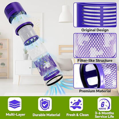 3 Packs V10 Vacuum Filter Replacement for Dyson Cyclone Series, V10 Animal, V10 Absolute, V10 Motorhead, V10 Total Clean, SV12 Series Vacuum Cleaner, Replace Part 969082-01