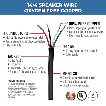 Elite 14/4 Speaker Wire 100ft, UL Listed, CMR/CL3R, (Riser/In-Wall & Outdoor/In-Ground (Direct Burial)- 100% Oxygen Free Pure Bare Copper (OFC), 14AWG/4-Conductor, 100ft Bulk Cable (105 strands) Black