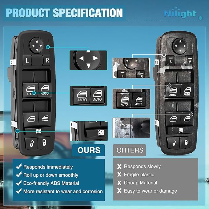 Nilight Power Master Window Switch Compatible with 2012 2013 2014 2015 2016 2017 Dodge Grand Caravan 2012-2016 Chrysler Town Country Control Replacement 3 PINS+0 PINS