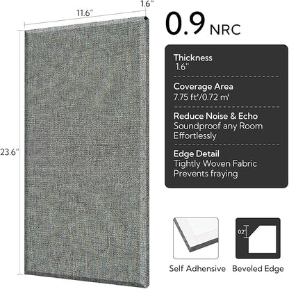 Olanglab Fiberglass Acoustic Wall Panels 4 Pack, 11.8'' x 23.6'' Sound Panels, Fabric Wrapped Sound Proof Panels for Walls (Dark Grey)