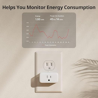 【2025 New】 SwitchBot Smart Plug Mini 15A(2 Pack), Energy Monitor, Smart Home WiFi(2.4GHz) & Bluetooth Outlet, Compatible with Alexa & Google Home, APP Remote Control & Timer Function, No Hub Required
