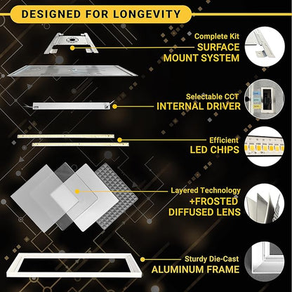 NUWATT 2 Pack, 2x4 LED Flat Panel Light, 120-277V, 3CCT 3000K/4000K/5000K Selectable, 5500LM, 50W, Internal Driver, Dimmable 0-10V, 2 x 4 FT Surface Mount LED Panel, 1 Inch Thin 2x4 Ceiling Light