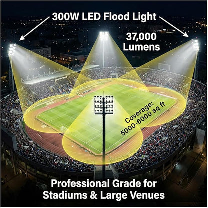 XXBSAZ 300W LED Flood Light Outdoor, High Power Plug-in & Hardwired Commercial Work Light, IP66 Waterproof 6500K Daylight for Parking Lots, Warehouses & Construction Sites (2 Pack)
