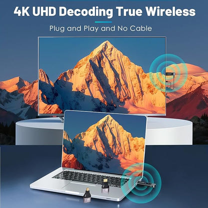 Wireless HDMI Transmitter and Receiver Adapter,4K UHD Plug & Play No App/WiFi Needed,5G Transmitter & Receiver for Meetings & Classrooms,from Laptop to TV Monitor Projector,Supports iOS,Windows,Mac