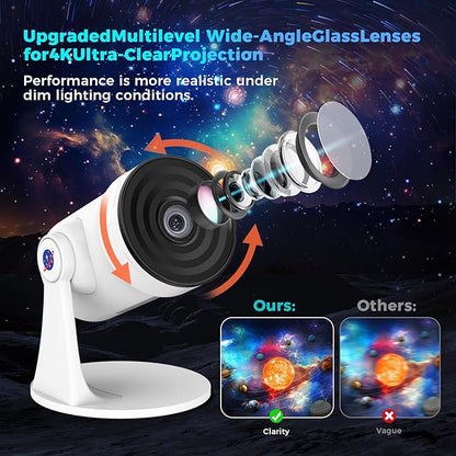 Galaxy Projector White Noise Machine Features 28 Non-Repeating Natural Soothing Sounds, 10 Realistic Star Light Nebula Scenes,Star Projector 1/2/4H Sleep Timer Therapy for Children and Adults