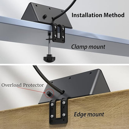Nightstand Edge Mount Power Strip with USB-C Ports Tabletop Surge Protector Desk Clamp Power Sockets with 3 AC Outlets &4 Fast Charging USB Ports for Home Office Hotel and Dormitory