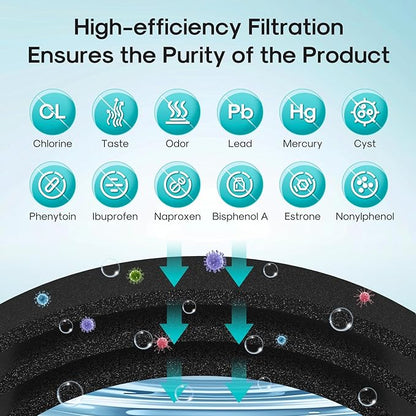 ICEPURE DA29-00003G Remove PFOA&PFOS, NSF/ANSI 401&473&53&42&NSF/ANSI/CAN 372 Water Filter, Replacement for Samsung DA29-00003A, Aqua-Pure Plus DA29-00003B, HAFCU1, RF267AERS, HDX-FMS-1, 3PACK