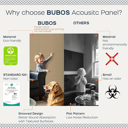 BUBOS 5 Pack Large Acoustic Panels,47.2" X 23.6" Self-Adhesive Acoustical Wall Panel, Sound Proof Panel for Office, Decorative Soundproof Wall Panels for Home Studio (Dark Camel)