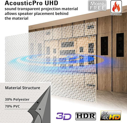 Elite Screens Saker Tab-Tension AcousticProUHD RC1 Kit, Acoustically Sound Transparent Projector Screen, SKT110UH2-E24-AUHD