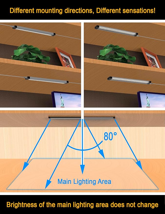 EBD LED Under Shelf Lights, 4-Way Parallel Light Bar, 12-Panel Cabinet Lighting, 6500K 5400Lm Counter Lights with Slack-Free Wiring, Maximized for Spacious 4-Layer Showcase, Bookcase & Storage Rack