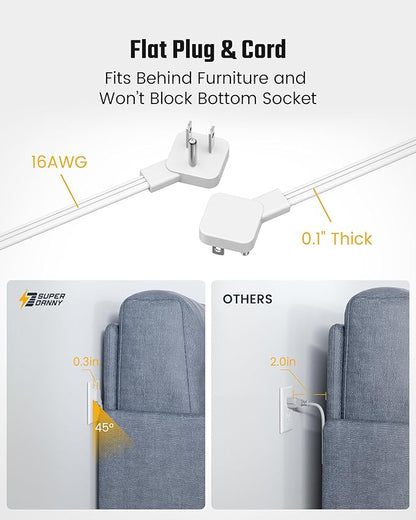 35W Fast Charging SUPERDANNY 4-Outlet 4-USB Power Strip with 20W C Port Fast Charge–6FT Extension Cord, Surge Protector 1080J, Overload Switch, Mountable, for Home, Office, School, Dorm - White