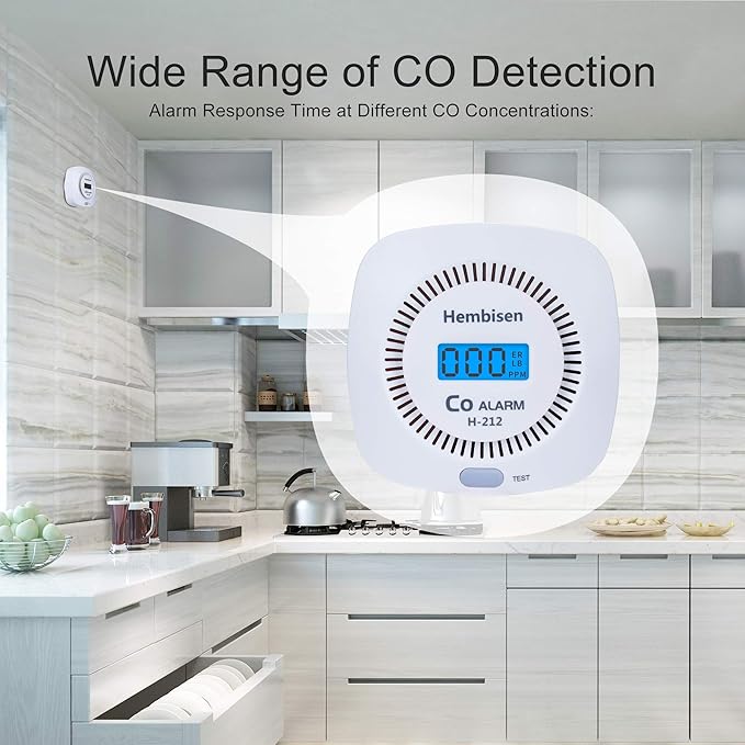 3 Packs Carbon Monoxide Detectors - Hembisen CO Alarm Detector Monitor Battery Operated with Digital Display for House Kitchen Restaurant Hotel Office