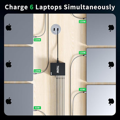 760W USB C Charger Block,10 Port Fast Charging Station Hub Brick PD 100W Gan Charger for DELL HP MacBook Pro/Air/All iPad iPhone 17/16 15/14/13/Pro Max/Samsung Galaxy Note