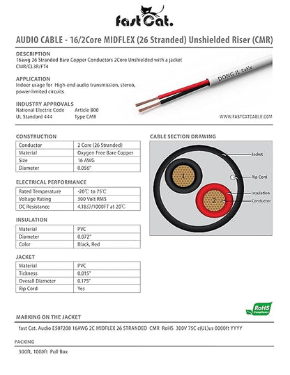 fast Cat. Speaker Wire 16 Guage 2C, UL Listed & CMR/CL3R-FT4 Rated - Speaker Cable w/PVC Jacket, 100% Oxygen-Free Pure Bare Copper - (26) MidFlex 16 Guage Wire - in-Wall Use-500ft Bulk Cable, White