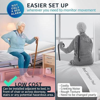 SYNLETT Bed Alarm Caregiver Pager with 2 Wireless Motion Sensors Alarm Indoor Fall Prevention for Elderly Monitoring Seniors Dementia Patients Seniors Home Door Chime
