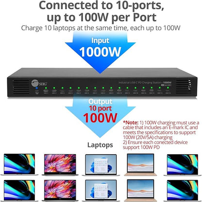SIIG 16-Port Industrial USB-C PD Charging Station - 1000W - up to 10 USB-C 100W - up to 16 USB-C 60W (ID-US0C11-S1)