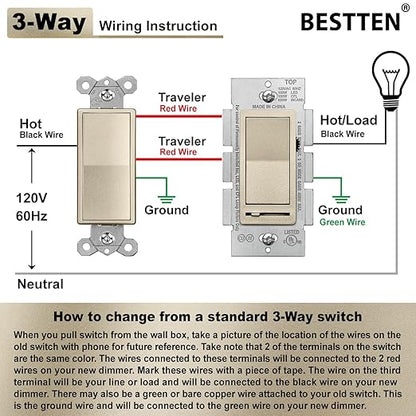 BESTTEN 10 Pack Matte Champagne Gold Dimmer Light Switch, Single Pole or 3-Way, Compatible with Dimmable LED, CFL, Incandescent and Halogen Bulb, 120VAC, Signature Collection, UL Listed