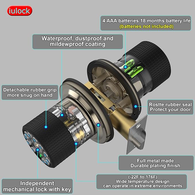 iulock Smart Door Knob with Keypad and Key,Keyless Entry Door Lock with Rubber Grip, Auto Lock,50 User Code,Waterproof, Easy to Install and Program for Bedroom Garage Office Gate (Satin Nickel)