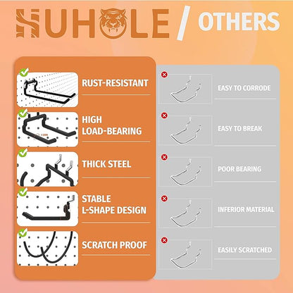 HUHOLE Pegboard Drill Holder, Peg Board Utility Hooks, 10 Pack Heavy Duty Peg Board Tool Holder for Power Tools, Drill, Hammer, Cord, Fit for 1/4" Pegboard | Heavy Duty, for Power Tools, Drill, Hammer, Cord