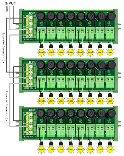 Screw Mount AC 24-250V 8 Channel Pluggable Top Wiring Terminal Block Power Distribution Fuse Module, HCDC HD065VP
