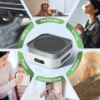 TDBYWAE Air Purifier 2 Pack for Bedroom Up to 1200 ft², H13 True HEPA Air Purifier for Pets Dust Dander Pollen Odor Smoke, with New Quiet Wind Wheel System, for Desk/Car/Travel