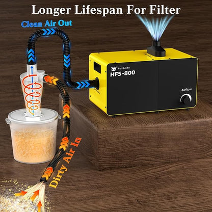 FoxAlien 800W Desktop Dust Collector HFS-800 with Cyclone Dust Separator for CNC Cutting Woodworking, Air Filtration System with HEPA and Carbon Filter, Airflow Adjustable（110V）