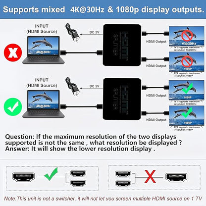 HDMI Splitter 1 in 2 Out【with 3HDMI Cables + 1USB Strip Power Cable 】 1×2 Power HDMI Splitter/Distributor 2 Ports for Dual Monitors Copy/Mirror Support 4K@30Hz 1080P Full HD 3D LED PS3/4 etc