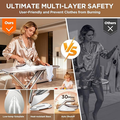 Newbealer Steam Generator Iron, 1500W Turbo Steamer for Clothes, 2 Bar Pressure Clothes Iron, 4 Steam & 4 Dry Heat Modes, Fast Heat-Up, 350ml Detachable Tank, Auto-Off, Self-Cleaning (Gold)
