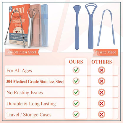 MasterMedi Tongue Scraper with Multicolor Cases (2 Pack), 100% Stainless Steel, Reduce Bad Breath, Easy to Use Tongue Scraper for Adults, Tongue Cleaner for Oral Care & Hygiene