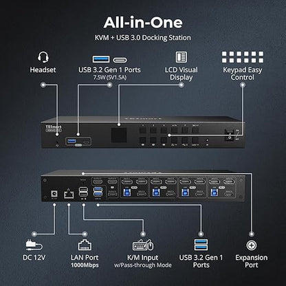 TESmart USB 3.0 KVM Switch 3 Monitors 4 Computers 4K@60Hz, HDMI+DP KVM Docking Station, EDID Emulators, 1G Ethernet, Hotkey Switch, 2K@144Hz for Gaming & Home Office, Audio & Mic with All Input Cables