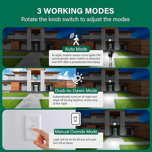 TREEWELL 240-Degree Replacement Motion Detector, Adjustable Time & Detection Sensitivity Up to 60 Feet Range, 3 Working Modes Pir Motion Sensor for Security Floodlight, White, UL Listed