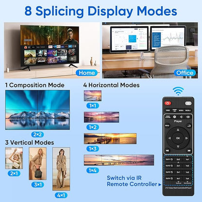 2x2 HDMI 4K Video Wall Controller with Media Player Function,4K@30HZ TV Wall Processor, 8 Display Modes 1x1 1x2 1x3 1x4 2x2 2x1 3x1 4x1 with Remote Control, 180°Rotate,with for 4x1-1 HDMI Input/Output