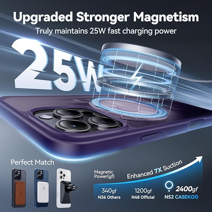CASEKOO Designed for iPhone 16 Pro Case with Magnetic Invisible Stand [Military Drop Protection] [Compatible with MagSafe] Shockproof Slim Translucent Matte Case 6.3 Inch, Purple