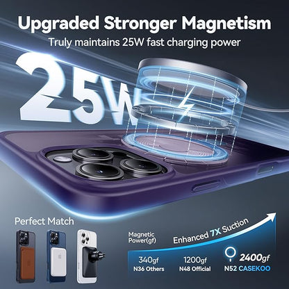 CASEKOO Designed for iPhone 16 Pro Case with Magnetic Invisible Stand [Military Drop Protection] [Compatible with MagSafe] Shockproof Slim Translucent Matte Case 6.3 Inch, Purple