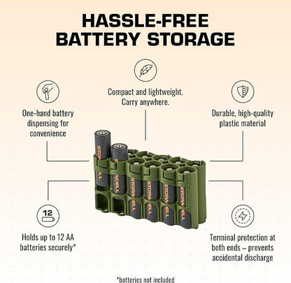 Storacell AA-12 Battery Storage Caddy and Dispenser (Pack of 2), Military Green, Holds 12 AA Batteries (Not Included), Durable & Compact Design, The Original Battery Caddy, Made in The USA