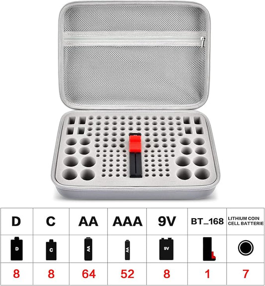 Battery Organizer Case, 150+ Batteries Storage Holder Container with Tester Garage Organization Box for AA AAA 9V C D Lithium 3V LR44 CR2016 CR1632 CR2032 CR2025 (Not Includes Battery Pack)-Gray