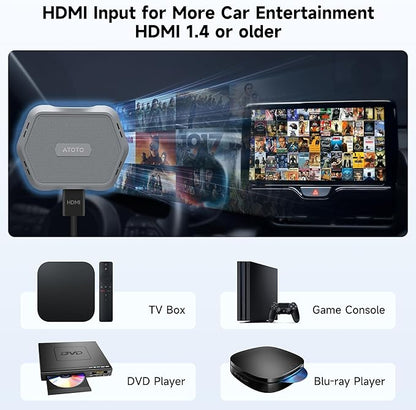 ATOTOMOVE Wireless Carplay Box Adapter with HDMI Input, 2 in 1 Dongle for Wired CarPlay Cars, Plug & Play Multimedia Hub for TV Box/Game Console/DVD/Blu-ray, Bluetooth 5.2, OTA Updates, AD Gray