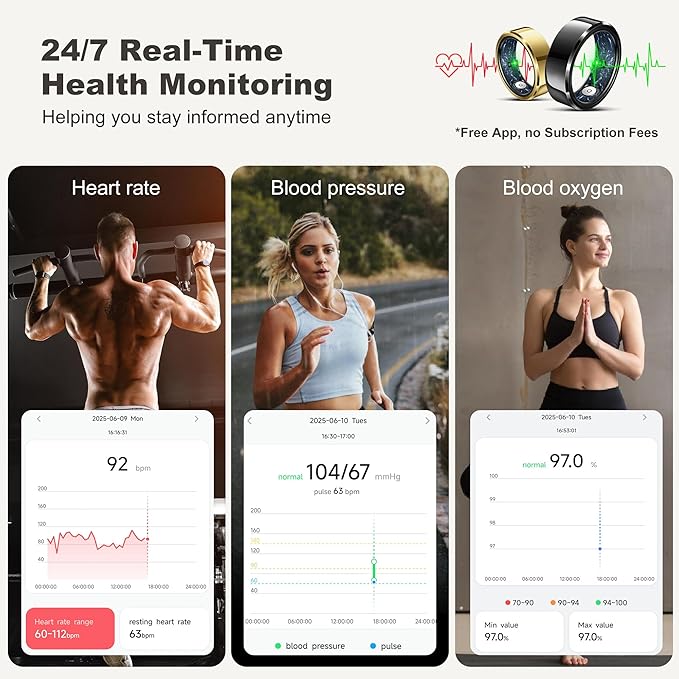 RIFESI Smart Ring for Women Men, Fashion Minimalist Fitness Ring & Sleep Tracker Ring with Heart Rate, Blood Pressure,5ATM Waterproof Health Ring,Gifts for Women Men Gift,No Subscription (9,Black)