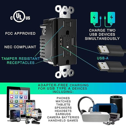 EverElectrix 2-Pack 4.8A Black Wall Outlet With USB Ports - 15Amp Duplex Tamper Resistant Charger, UL Listed, Electrical Receptacle With Dual USB
