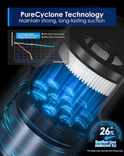 Tineco Pure ONE S30 Cordless Vacuum Cleaner, 150AW Powerful Suction, Zero Tangle Brush, Up to 65min Runtime, 6-Stage HEPA Filtration, PureCyclone Technology Stick Vacuum with Wall Mount Dock