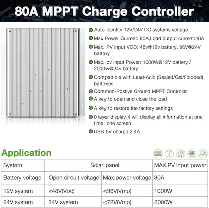 OOYCYOO MPPT Charge Controller 80 amp 12V/24V Auto, 80A Solar Panel Charge Regulator with Blacklight LCD Display Max 100V for Lead-Acid Sealed Gel AGM Flooded Lithium Battery